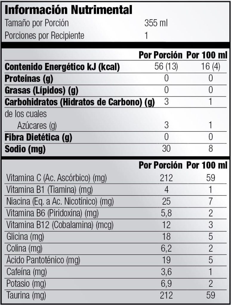 tabla-de-contenido-egofrutas.jpg

